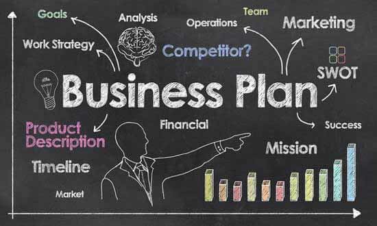 How to write a business plan   youtube